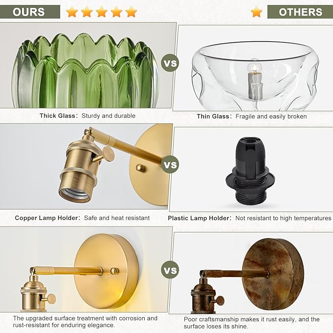 Wall Sconces Set of Two Hardwired, Vintage Wall Sconce Light with Tulip Green Glass Lampshade, Bathroom Wall Sconces with Switch, Gold Wall Light Sconces Wall Decor Set of 2