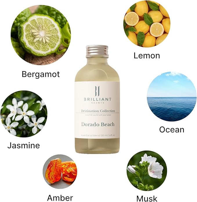 Brilliant Scents Dorado Beach Fragrance Oil 200ml - Premium Diffuser Oil for Home, Office, Hotels - Long Lasting, Plant-Based, Meets IFRA Standards, USA-Made - Lemon, Ocean, Musk