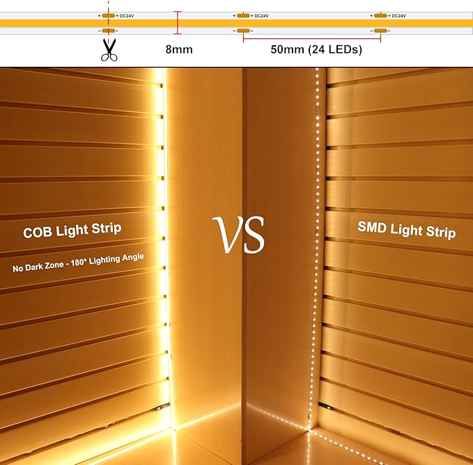 COB LED Strip Lights 2880LEDs, Bright COB LED Lights 20ft LED 3000K Warm White Dimmable with RF Remote Under Cabinet Lighting for Bedroom Counter Kitchen