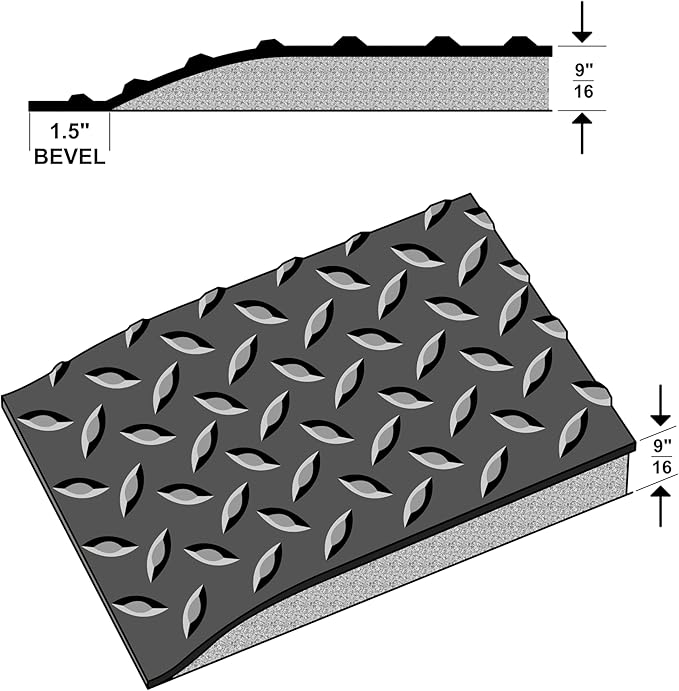 Rhino Mats, American Classic Diamond Anti-Fatigue Mats, Industrial Ergonomic Comfort Standing Mat for Work, Home, Garage, Office, Kitchen or Anywhere (Black 9/16" Thick, 3 FT. x 16 FT.)