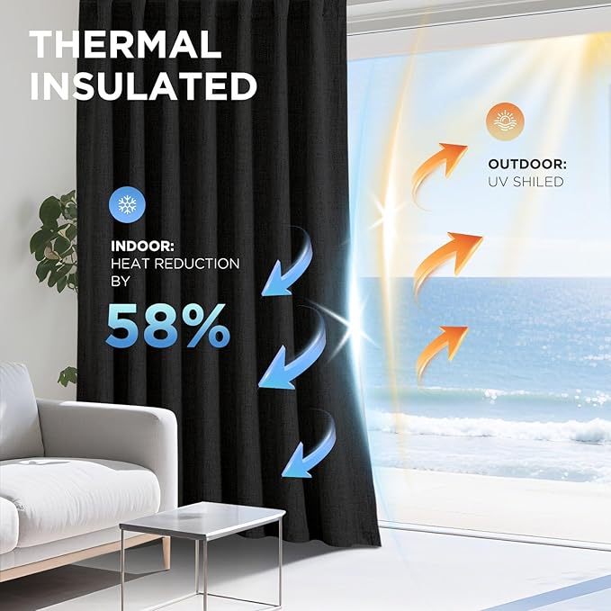 Joydeco Blackout Curtains for Bedroom - 100% Light Blocking 2 Panels Set Black Drapes 37" W x 72" L, Thermal Insulated Room Darkening Curtains, Linen Textured for Living Room, Rod Pocket & Back Tabs