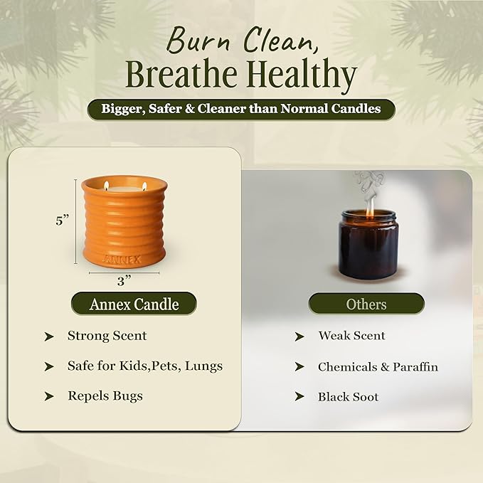 Scented Luxury Candles in Handmade Ceramic Jars, Soy Wax | Orange Blossom β Orange & Mimosa, Large Candle | Non Toxic, 2 Wicks, Reusable Big Orange Jar | Natural Spring Aromatherapy for Women & Men