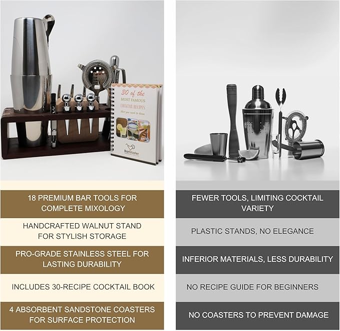 BarMaster® Cocktail Shaker Set – Bartender Kit with Bar Tools & Accessories – Mixology Set for Home Bar – Premium Cocktail Set, Martini Shaker, Barware Kit with Stand