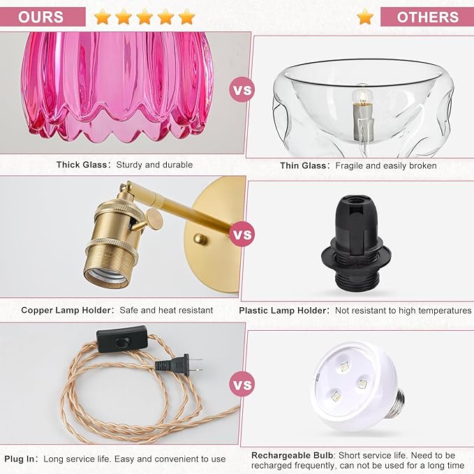 Plug in Wall Sconces Set of 2, Vintage Wall Sconce Light with Tulip Ruby Red Glass Lampshade, 180° Adjustable Wall Sconce with Switch and Plug in wall lamp Cord, Gold Wall Light Wall Decor Set of 2