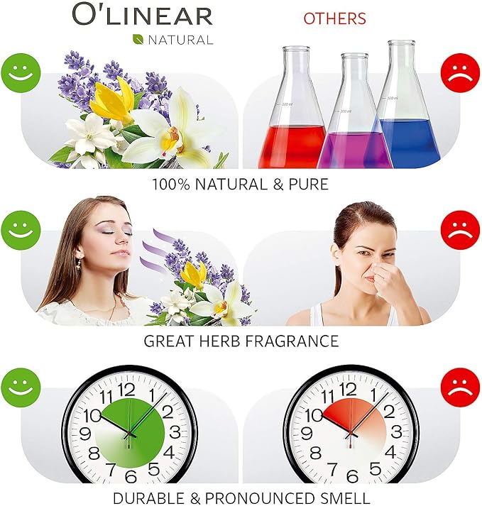 Pure Zest Love Essential Oil Blend 10ml - Romantic Aromatherapy Lust Oils with Ylang-Ylang, Jasmine, Vanilla, Lavender, Attraction Oil for Diffusers for Home, Massage Aroma Scents Drops 0.33 Fl Oz