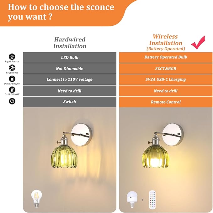 Battery Operated Wall Sconce with Cute Green Tulip Glass Lampshade Rechargeable Wireless Wall Light with Remote Control for Bedside Bedroom Doorway, Silver, Set of 2