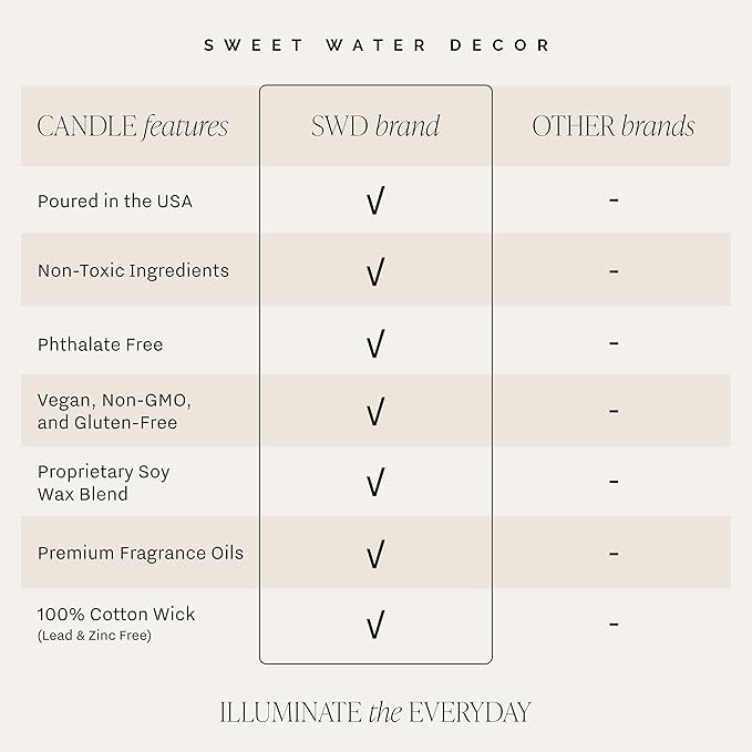 Sweet Water Decor Farmhouse Candle | Autumn, Cinnamon, and Nutmeg, Fall Scented Soy Candles for Home | 9oz Clear Jar, 40 Hour Burn Time, Made in The USA