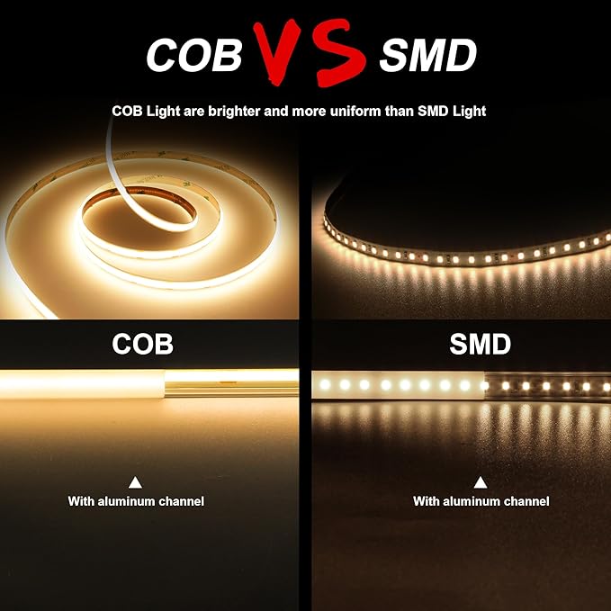 COB LED Strip, Warm White LED Strip Lights 16.4ft, 3000K COB LED Light Dimmable LED Strip, CRI92+, 8mm Width, 24V Flexible COB LED Tape Light for TV, Bedroom, Kitchen Cabinet, Closet, Home.