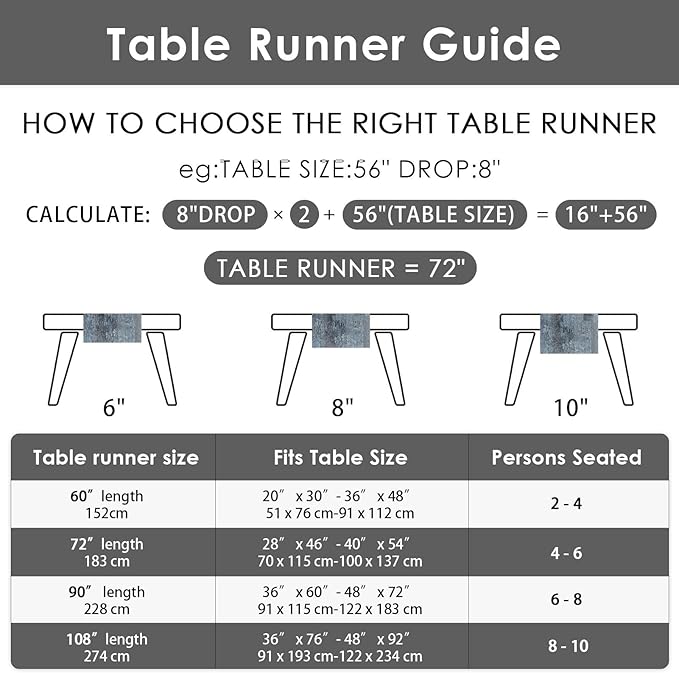 Emvency Farmhouse Style Table Runner, Abstract Art Painting Denim Blue Table Runners for Kitchen Coffee Table Family Dinners Holiday Parties Wedding Events Decor(13x72 inch)