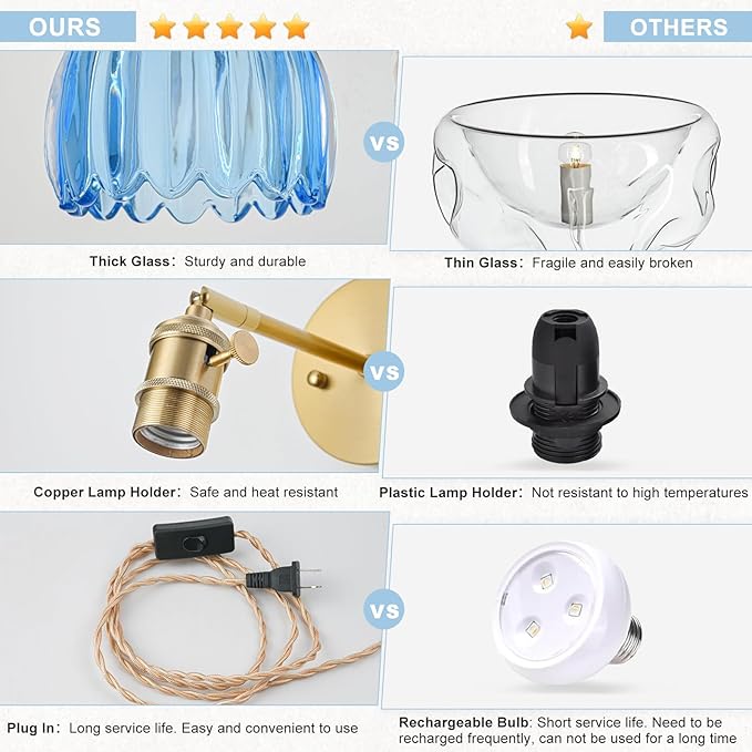 Plug in Wall Sconce, Vintage Sconce Light with Tulip Sky Blue Glass Lampshade, 180° Adjustable Wall Sconce with Switch and Plug in Wall Lamp Cord, Gold Wall Light for Bedroom Bedside