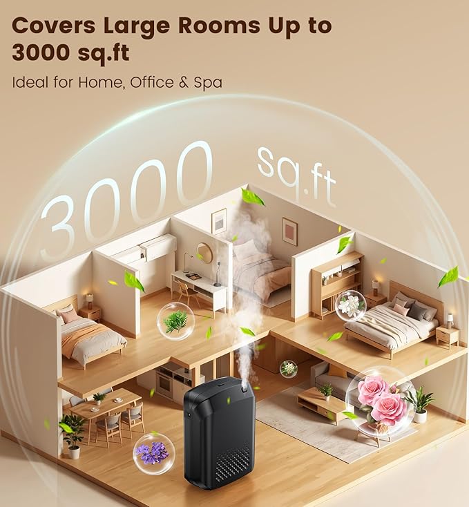 Waterless Essential Oil Diffuser 3000 Sq.Ft Coverage for Large Home Hotel Office, 400ml Cold Air Scent Machine for Aromathrapy, Bluetooth App Control, Quiet No-Noise Aroma Diffuser Wall Amount