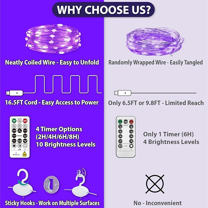 HXWEIYE 300LED Fairy Curtain Lights, 9.8x9.8Ft Purple USB Plug in 8 Modes Timer Christmas String Hanging Lights with Remote for Bedroom Backdrop Wedding Party Home Wall Garden Outdoor Indoor Decor