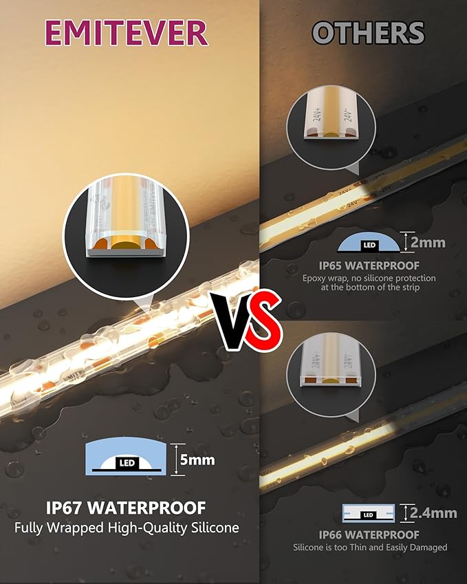 EMITEVER COB LED Strip Lights Waterproof IP67, 3000K Warm White Outdoor 24V Dimmable Silicone LED Tape Lighting 16.4ft High Density, 300+LM/ft, 2400LEDs,3W/ft, UL Listed (Power Supply Not Included)