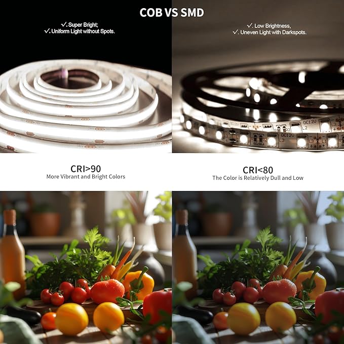 COB LED Strip Light 40ft/12m (1 Roll) Cool White 6500K High Lumen CRI 90+ with UL Listed Power Adapter RF Remote for Bedroom Counter Under Cabinet Kitchen Projects