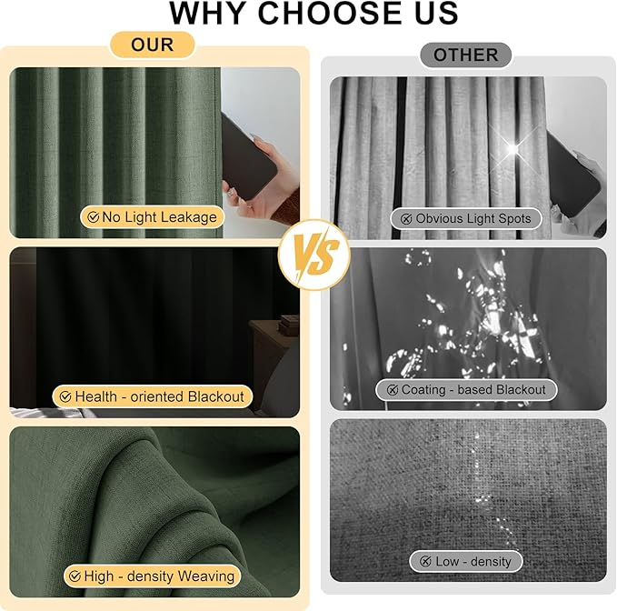 100% Blackout Curtains for Bedroom, Thermal Insulated Curtains 63 Inch Length Curtain 2 Panels, Luxury Soft Farmhouse Linen Textured Full Light Blocking Room Darkening Drapes, W52xL63, Olive