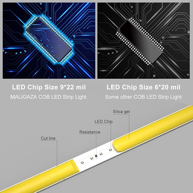 COB LED Strip Light, 16.4FT 12V Green Narrow Width 5mm Super Bright CRI 90+ Dotless LED Tape Light, 400LEDs/M Cuttable Flexible Dimmable Light Strip for Indoor Home Decor (No Power Supply)