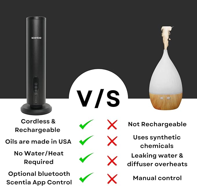 Scentia Max Wireless Diffuser for Home – Rechargeable Battery-Operated Waterless Scent Diffuser |Covers 1500 Sq Ft | Cold-Air Technology | Black | Hotel-Inspired Oils Included