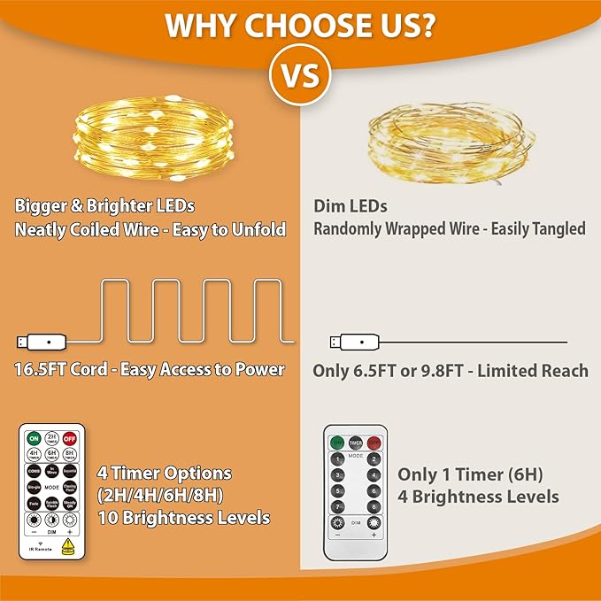 Warm White Curtain Light for Bedroom, 300 LED 9.8ft x 9.8ft Window Fairy Curtain String Light with 16 Hooks, 8 Models Remote Control for Wedding Party Home Garden Indoor Decorations