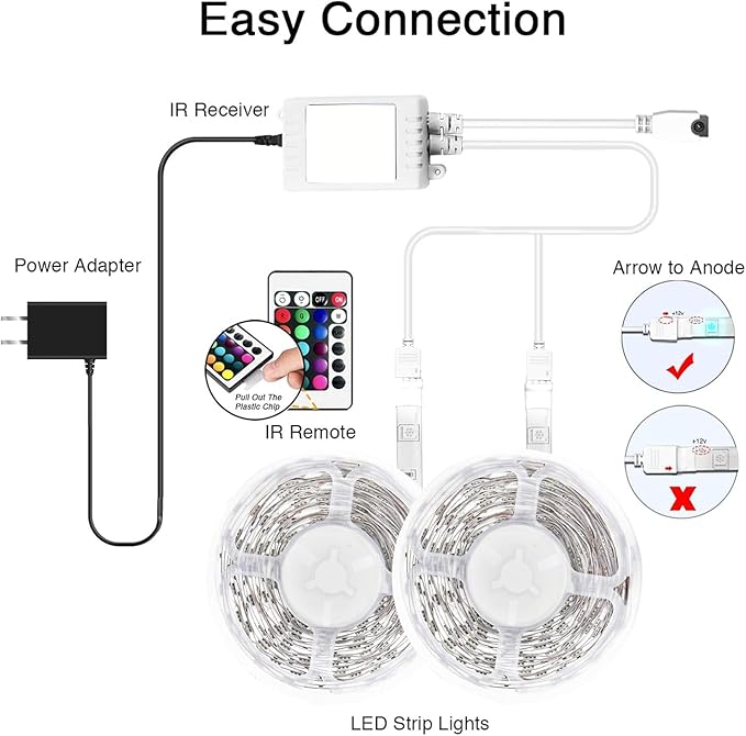 DAYBETTER 100Ft Smart Led Lights,5050 RGB Led Strip Lights Kits with Remote, App Control Timer Schedule Led Music Strip Lights(2 Rolls of 50ft)