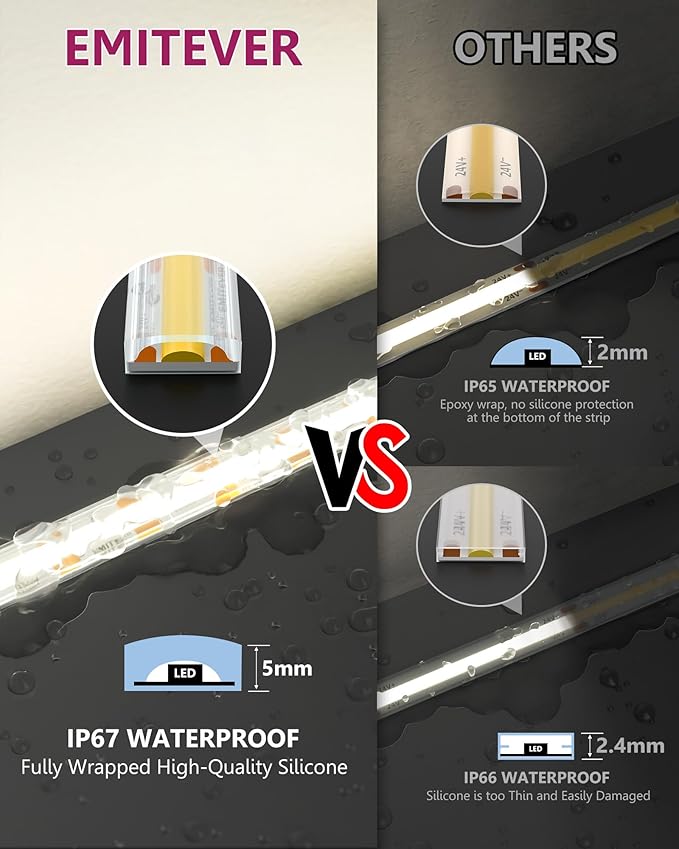 EMITEVER COB LED Strip Lights Waterproof IP67, 4000K Neutral White Outdoor 24V Dimmable Silicone Tape Lighting 16.4ft High Density, 300+LM/ft, 2400LEDs,3W/ft, UL Listed (Power Supply Not Included)