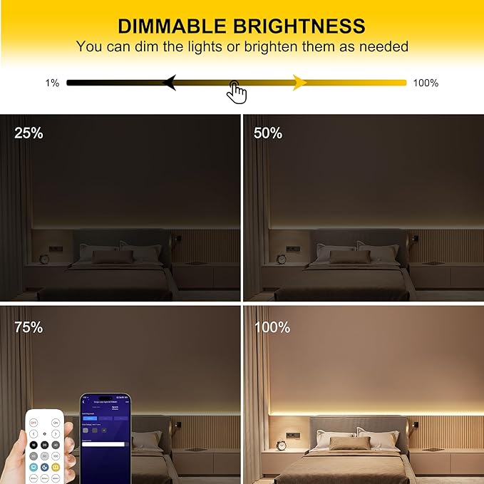COB LED Strip Lights Natural White,24V Dimmable led Light Strip KIT with Remote and app Control,4000K 50FT/15m 8mm Wide Ra>90 Cuttable Flexible Strip Lights for Bedroom,Shelf,Cabinet