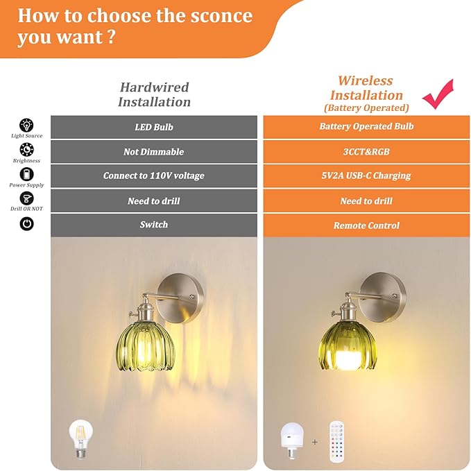 Battery Operated Wall Sconce with Cute Green Tulip Glass Lampshade Rechargeable Wireless Wall Light with Remote Control for Bedside Bedroom Doorway, Satin Nickel, Set of 2