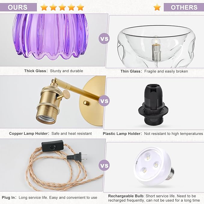 Plug in Wall Sconce, Vintage Sconce Light with Tulip Purple Glass Lampshade, 180° Adjustable Wall Sconce with Switch and Plug in Wall Lamp Cord, Gold Wall Light for Bedroom Bedside