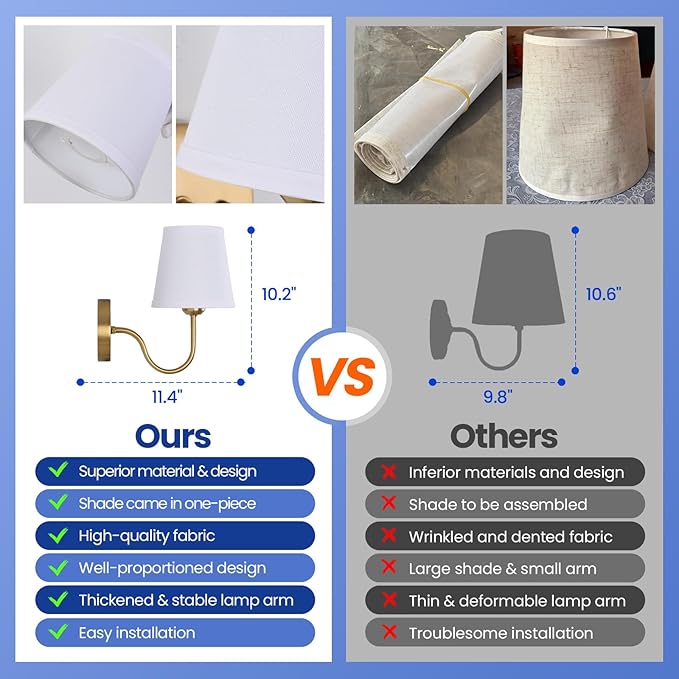 Wall Sconce Set of 2, Gold Bathroom Vanity Sconces Wall Lighting, Indoor Wall Lights with Light Beige Fabric Shades, Wall Mounted Lamps for Bedroom Living Room Hallway