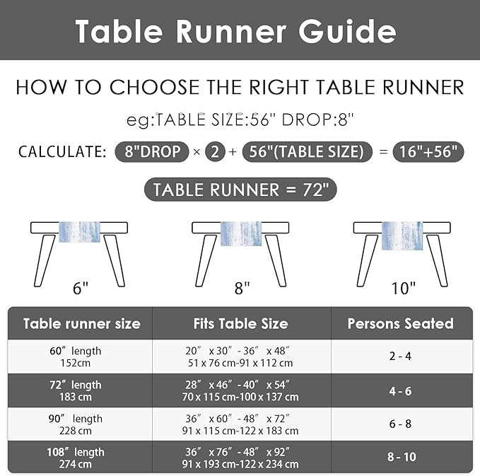 Emvency Farmhouse Table Runner, Blue and Grey Abstract Art Painting for Kitchen Coffee Table Family Dinners Holiday Parties Wedding Events Decor(13x72 inch)