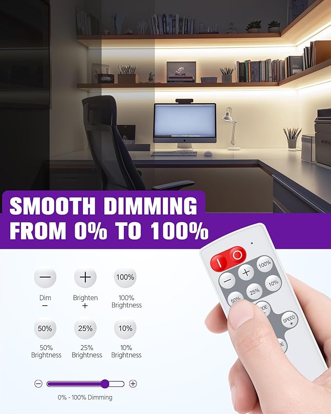 HitLights White COB LED Strip Lights Kit 4000K, Dimmable Tape Light with Remote 12V Power Supply, 2640 LEDs, 426 lm/ft, CRI 90+, UL Listed, Premium Lighting for Kitchen Cabinet Living Room, 16.4ft