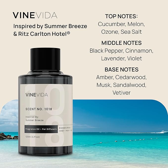 VINEVIDA Hotel Fragrance Collection - 4 Pack Diffuser Oils - Cold Air Diffusers - Scents No. 1005, 1018, 1011, 1004