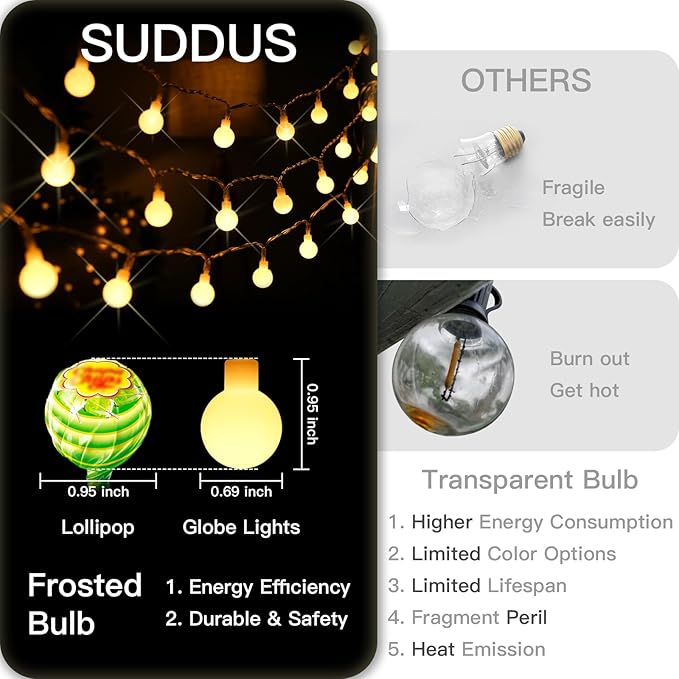 suddus Globe String Lights Bedroom, 100 Led Fairy Lights Plug in, Indoor String Lights for Christmas, Classroom, Backyard, Patio, Garden, Party, Wall, Living Room, Warm White