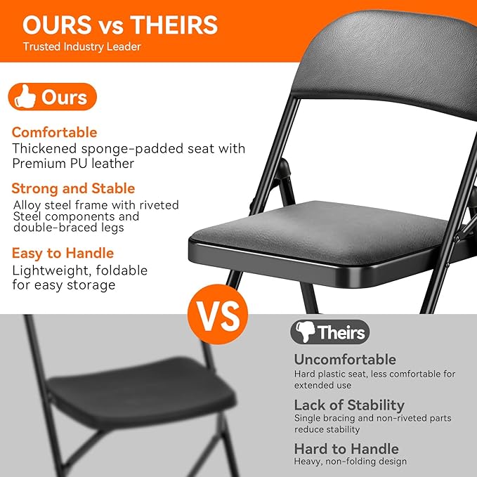 1 Pack Folding Chairs with Cushion Padded - Metal Chairs w/Comfortable Seats and Durable Steel Frame Foldable Chair for Indoor Outdoor Wedding, Party, Backyard & Office Events (Black, 1 Pack)