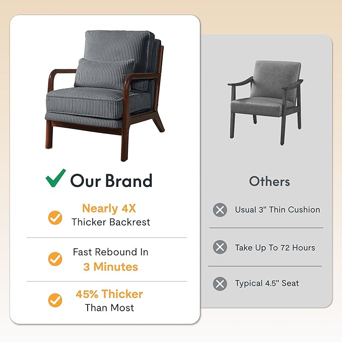 FLEXISPOT AC1 Mid Century Modern Accent Chairs Set of 2, Corduroy Upholstered Armchairs with Wood Frame, Thick Backrest & Lumbar Pillow, Comfy Reading Chairs for Living Room, Bedroom, Balcony (Grey)