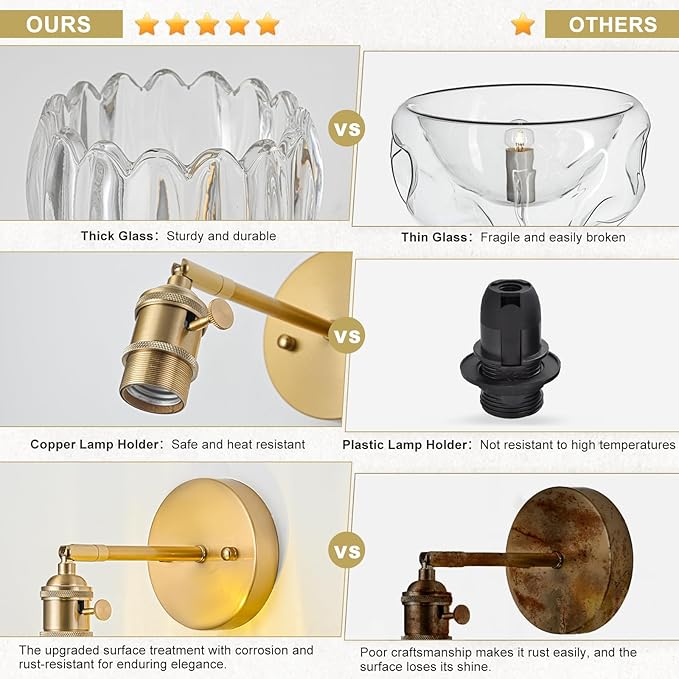 Wall Sconces Set of Two Hardwired, Vintage Sconce Light with Tulip Transparent Glass Lampshade, Bathroom Wall Lights with Switch, Gold Wall Light Sconces Wall Decor Set of 2