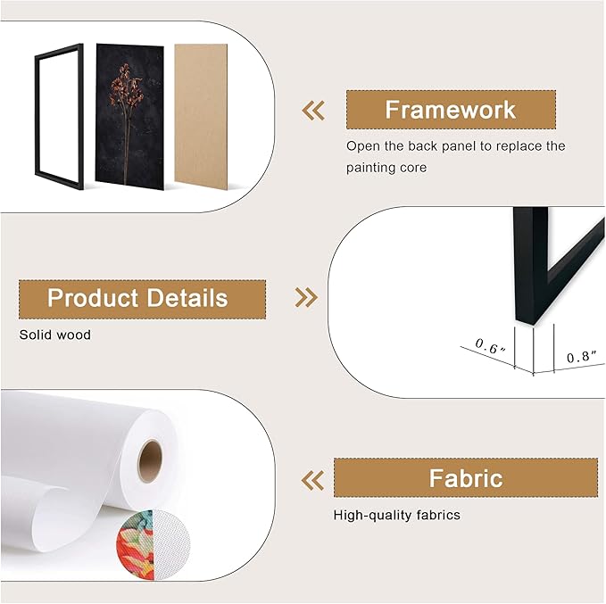 arfitest Vintage Flower Wall Art Dark Moody Wildflower Wall Decoration Minimalist Wildflower Frame Wall Decoration 12''x16'' Inch Set of 3 Black Photo Frames