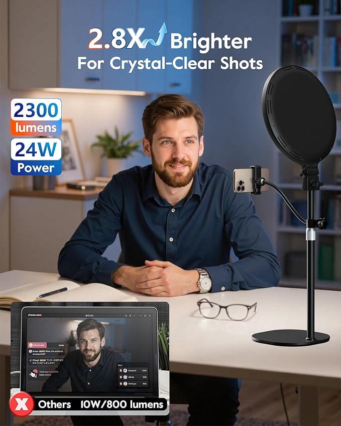 2300 Lumens Ring Light with Stand for Desk, Computer & Laptop – Podcast & Streaming Light with Flexible Phone Holder, CRI 98+ Bright Yet Soft Zoom Light for Video Recording, Conference & Calls