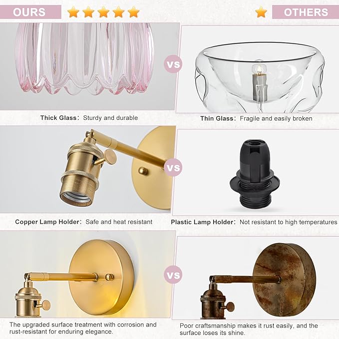 Hardwired Wall Sconce Light, Vintage Wall Sconce with Switch, Gold Wall Light Fixture with Tulip Pink Glass Lampshade, Indoor Wall Light for Bedroom Bathroom, Bedside Wall Lamp