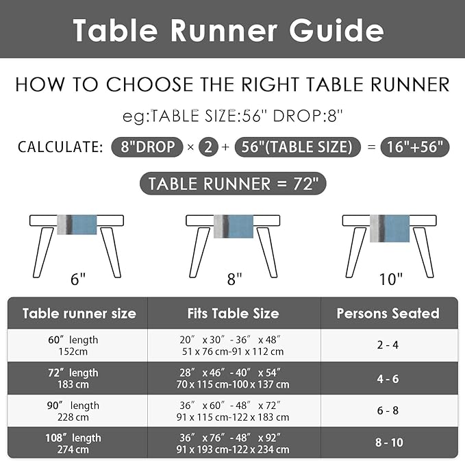 Emvency Farmhouse Table Runner, Vintage Grey Blue Abstract Art Painting for Kitchen Coffee Table Family Dinners Holiday Parties Wedding Events Decor(13x72 inch)