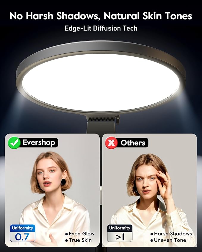 2300 Lumens Ring Light with Stand for Desk, Computer & Laptop – Podcast & Streaming Light with Flexible Phone Holder, CRI 98+ Bright Yet Soft Zoom Light for Video Recording, Conference & Calls