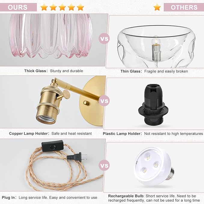 Plug in Wall Sconce, Vintage Sconce Light with Tulip Pink Glass Lampshade, 180° Adjustable Wall Sconce with Switch and Plug in Wall Lamp Cord, Gold Wall Light for Bedroom Bedside