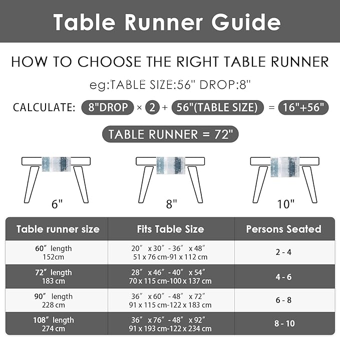Emvency Farmhouse Table Runner, Vintage Blue and Grey Abstract Art Painting for Kitchen Coffee Table Family Dinners Holiday Parties Wedding Events Decor(13x72 inch)