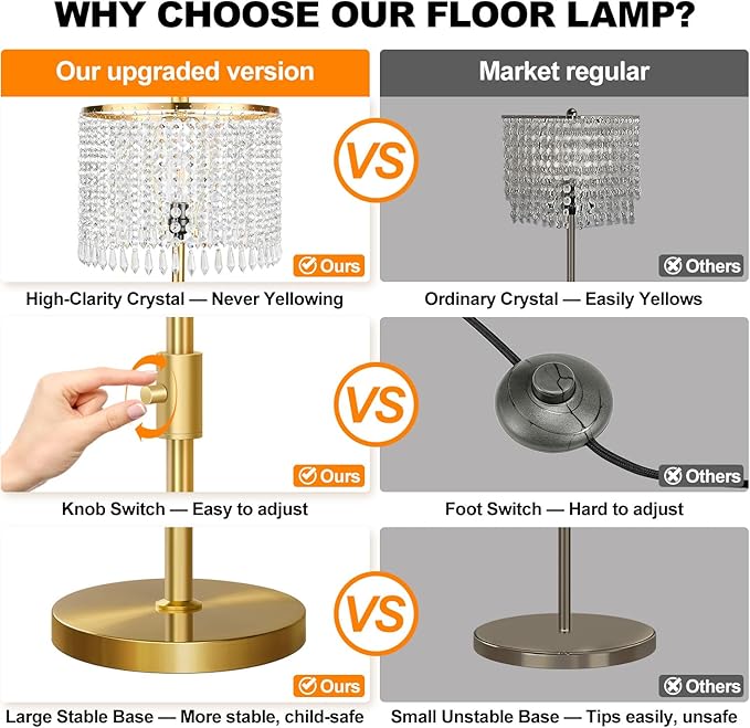 【Upgraded】 Floor Lamps for Living Room, 1000LM LED Bulb Included, Dimmable Standing Lamp with Crystal Lampshade, Tall Gold Pole Light for Bedroom Nursery Office Corner Reading