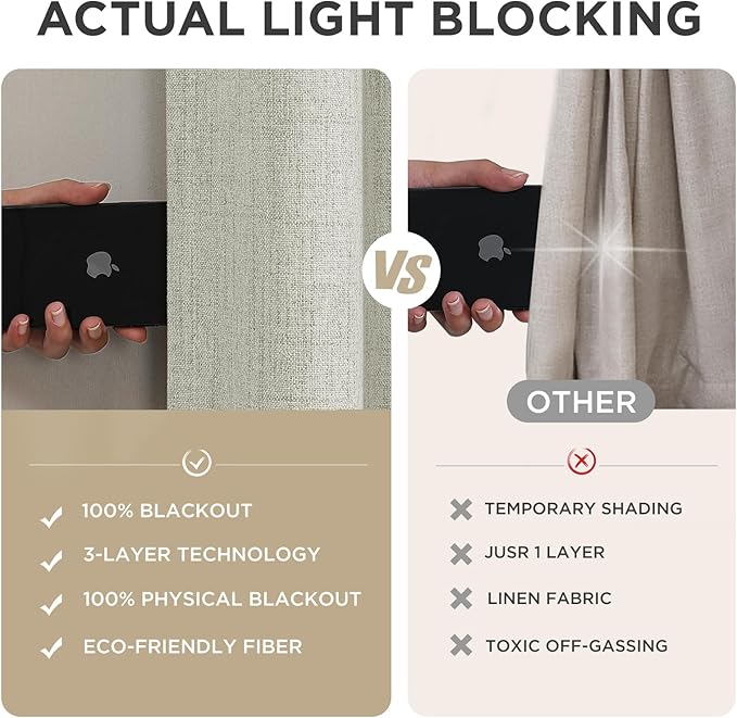 Joydeco Blackout Curtains for Bedroom - 100% Light Blocking 2 Panels Light Beige Drapes 66"W x 96"L, Thermal Insulated Room Darkening Curtains, Linen Textured for Living Room, Rod Pocket & Back Tabs