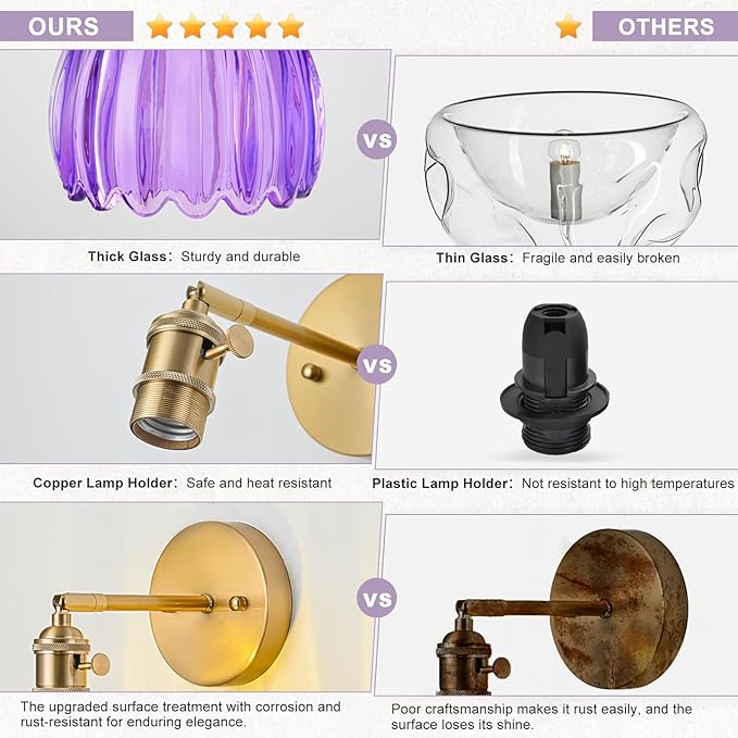 Wall Sconces Set of Two Hardwired, Vintage Sconce Light with Tulip Purple Glass Lampshade, Bathroom Wall Lights with Switch, Gold Wall Light Sconces Wall Decor Set of 2