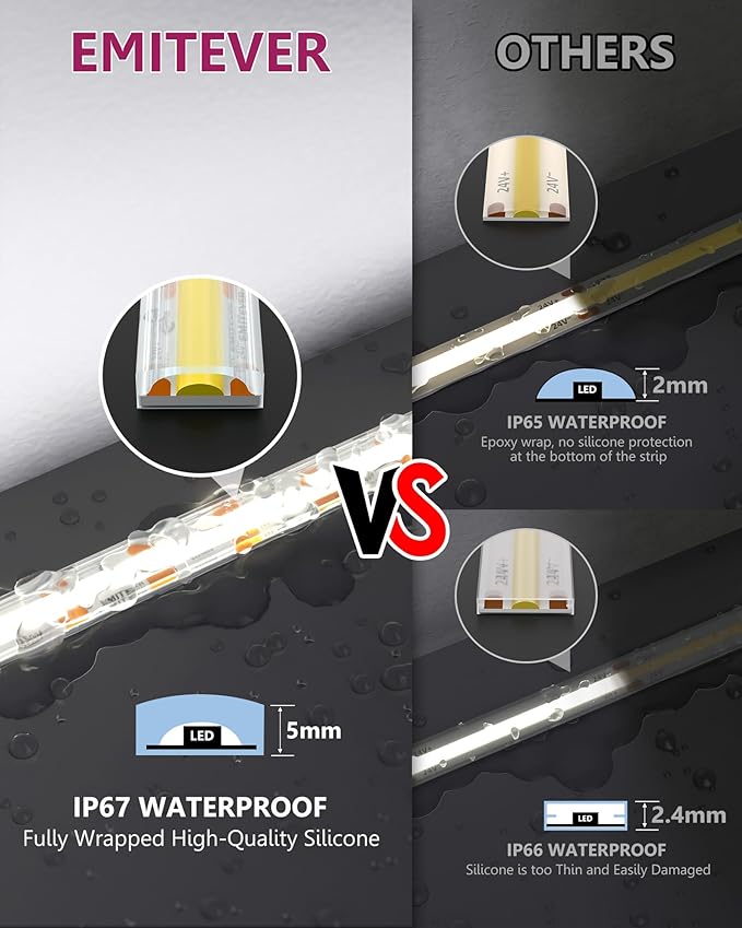 EMITEVER COB LED Strip Lights Waterproof IP67, 5000K White Outdoor 24V Dimmable Silicone LED Tape Lighting 16.4ft High Density, 300+LM/ft, 2400LEDs,3W/ft, UL Listed (Power Supply Not Included)
