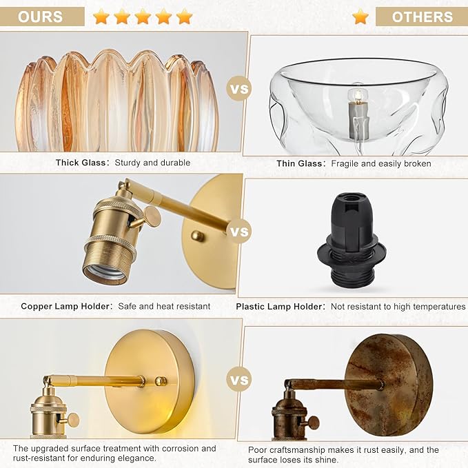 Hardwired Wall Sconce Light, Vintage Wall Sconce with Switch, Gold Wall Light Fixture with Tulip Amber Glass Lampshade, Indoor Wall Light for Bedroom Bathroom, Bedside Wall Lamp