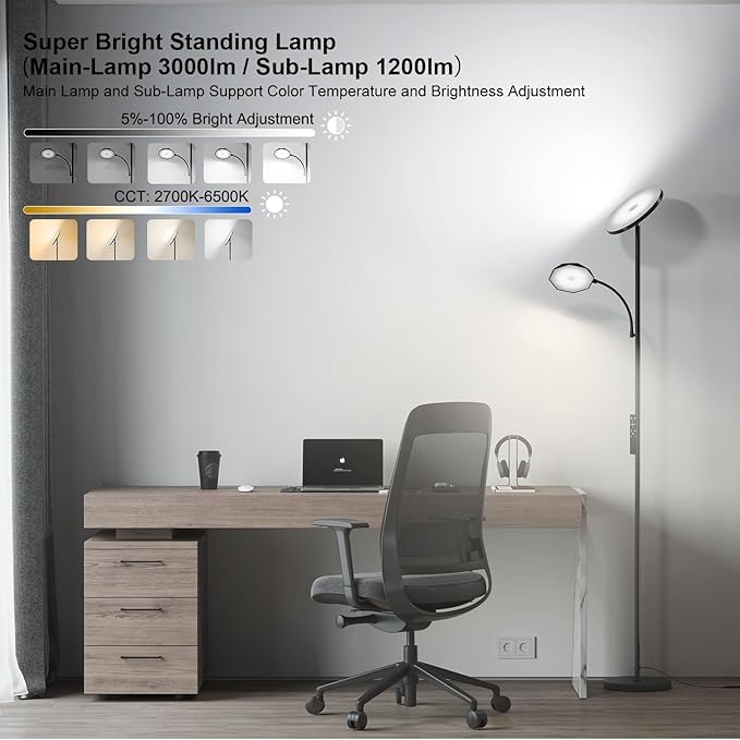SUNMORY Floor Lamps for Living Room, 48W/4200LM Super Bright LED Floor Lamp with Remote Control, 69" Tall Standing Lamp with Stepless Dimmable, Modern Torchiere Reading Lamp for Bedroom, Office