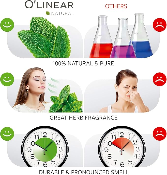 O'linear 3.4 Fl Oz Therapeutic Grade Peppermint Essential Oil for Diffusers for Home, Aromatherapy 100% Pure Mint Oil for Humidifiers, Natural Essential Oils for Candle Making SPA Steam Room Sauna
