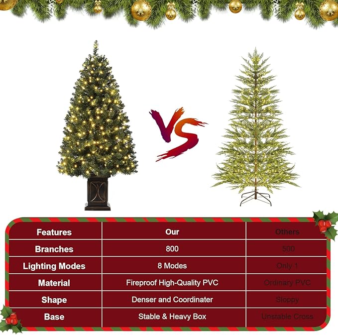 4.5ft Green Christmas Tree, Pre-Lit Artificial Potted Xmas Tree with 300 Led Lights, 8 Lighting Modes, Antique Urn Base Design, Dense Branch Realistic Home Party Decoration w/Easy Assembly,2 PCS